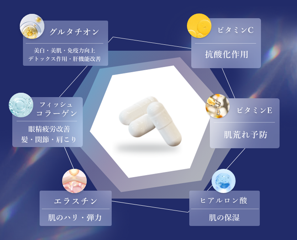 特徴01 バランスに優れた配合