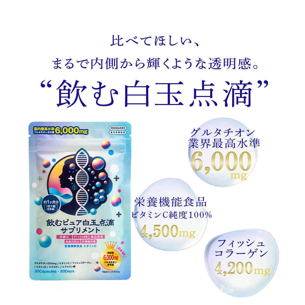 飲む白玉点滴サプリメント
