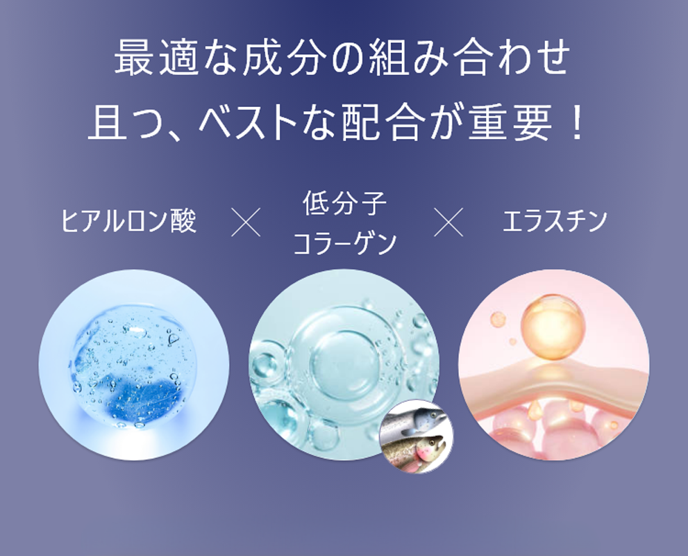 特徴03 理想的な成分バランス